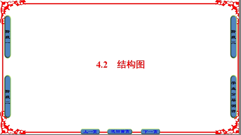 【课堂新坐标】高中数学人教a版（课件）选修1-2 第四章 框图 4.2 .ppt_第1页