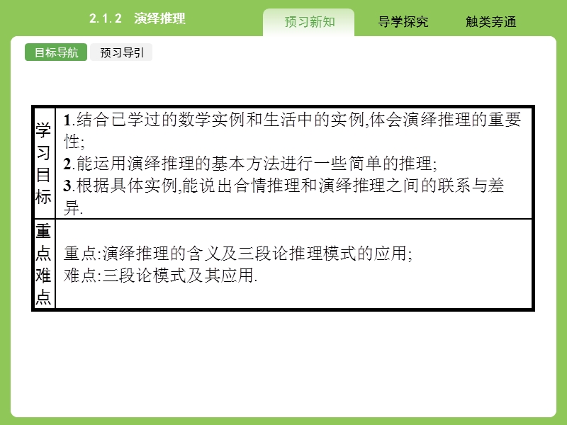 【赢在课堂】高二数学人教a版选修2-2课件：2.1.2 演绎推理.ppt_第2页