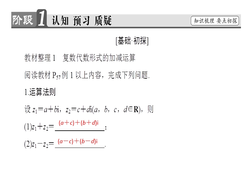 高中数学人教b版选修1-2课件：3.2.1　复数的加法和减法.ppt_第3页