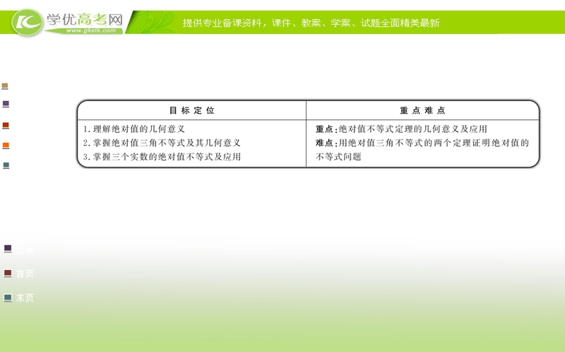 高中数学人教a版选修4-5配套课件：第一讲 二 绝对值三角不等式1.ppt_第2页