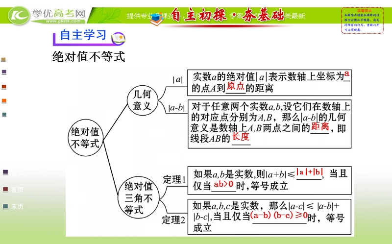 高中数学人教a版选修4-5配套课件：第一讲 二 绝对值三角不等式1.ppt_第3页