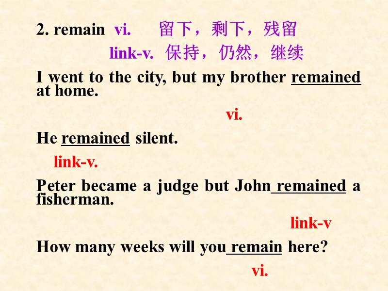 创新设计-学业水平考试高中英语必修二（浙江专用人教版）课件 unit 1 section two language points1课件.ppt_第3页