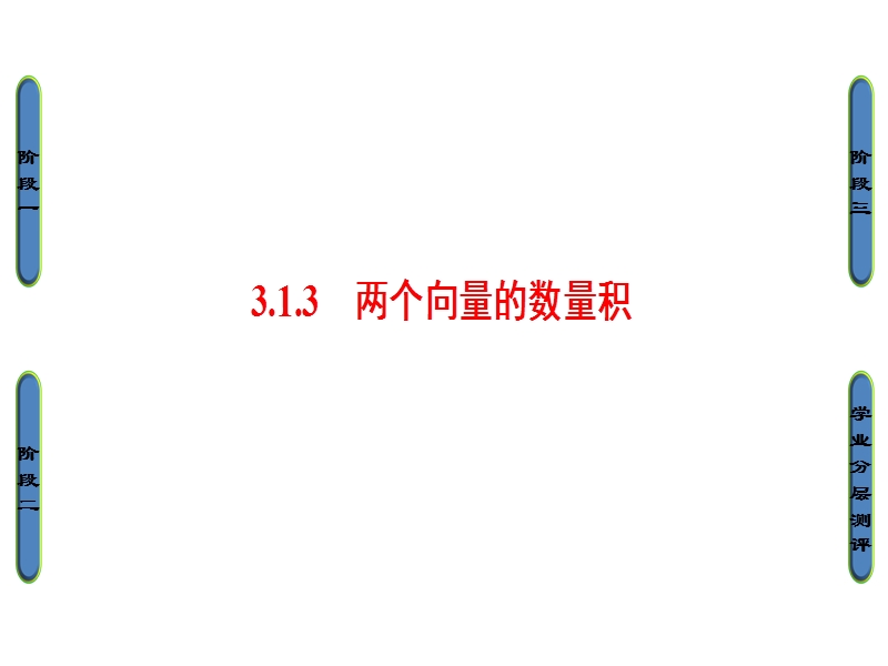 高中数学人教b版选修2-1课件：3.1.3 两个向量的数量积 .ppt_第1页