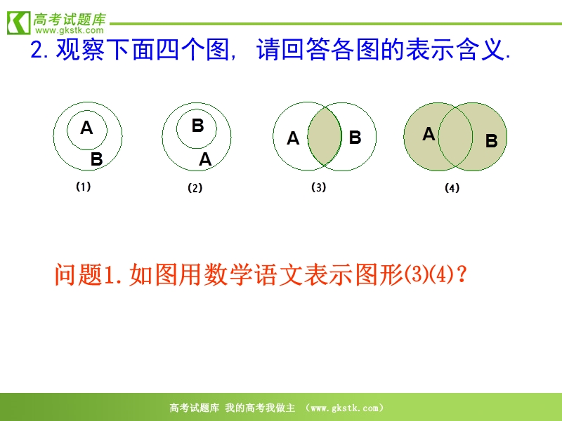 必修1：交集、并集（苏教版）.ppt_第3页