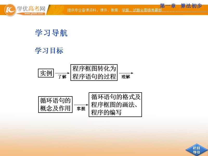 优化方案人教b版数学必修3课件：1.2.3 循环语句.ppt_第2页