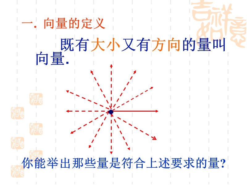 山东省高密市第三中学数学人教b版必修四2-1平面向量的概念及表示 课件.ppt_第2页