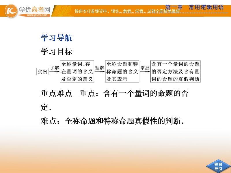 优化方案数学人教a版选修2-1课件：第一章1.4.ppt_第2页