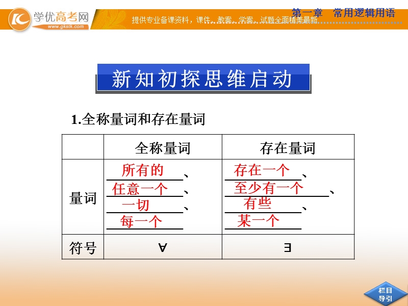 优化方案数学人教a版选修2-1课件：第一章1.4.ppt_第3页