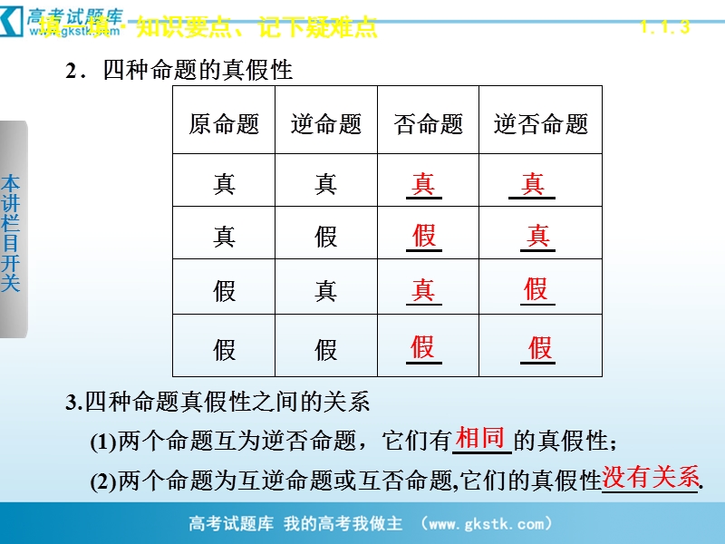 数学：1.1.3四种命题间的相互关系 课件 步步高（人教a版选修2-1）.ppt_第3页