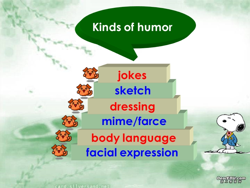 《a taste of english humour》课件1（人教版必修4）.ppt_第3页