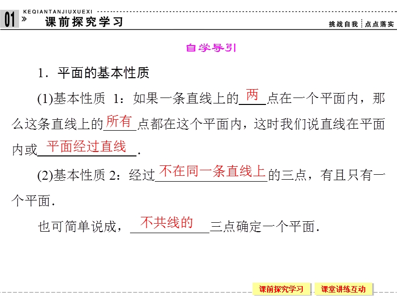 创新设计高中数学人教b版必修2配套课件：1.2.1《平面的基本性质与推论》.ppt_第3页