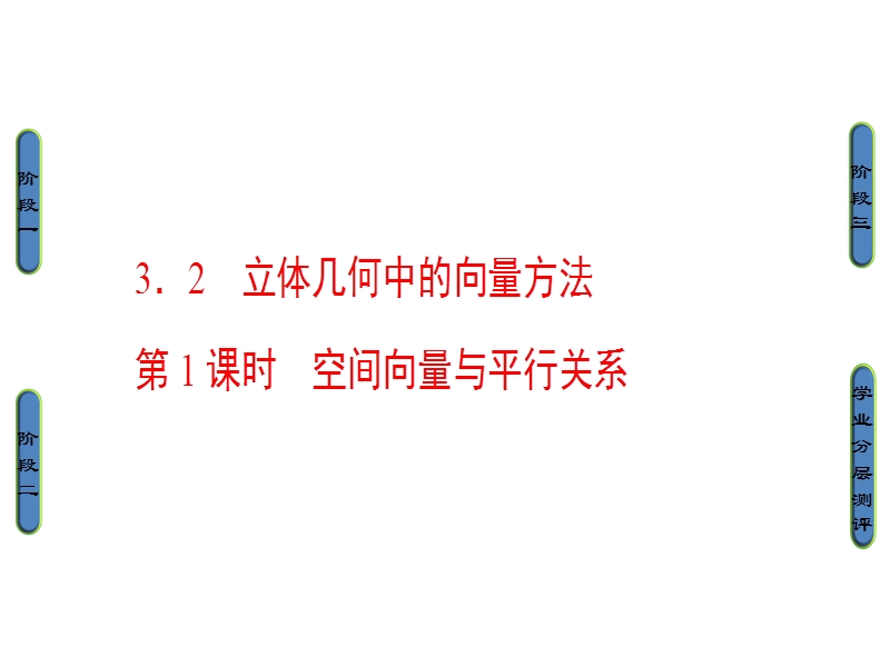 高中数学人教a版选修2-1课件：3.2.1 空间向量与平行关系 .ppt_第1页