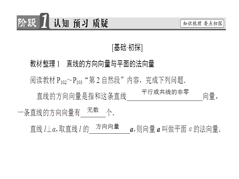 高中数学人教a版选修2-1课件：3.2.1 空间向量与平行关系 .ppt_第3页