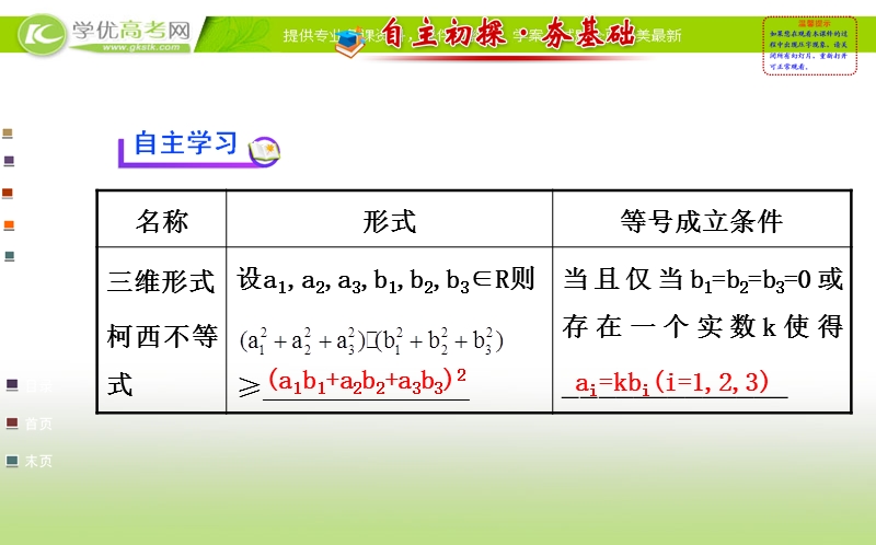 高中数学人教a版选修4-5配套课件：第三讲 二 一般形式的柯西不等式.ppt_第3页