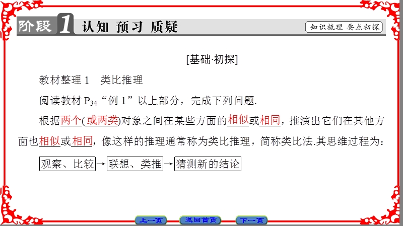 【课堂新坐标】高中数学苏教版选修1-2课件： 第2章 2.1.1 第2课时　类比推理.ppt_第3页