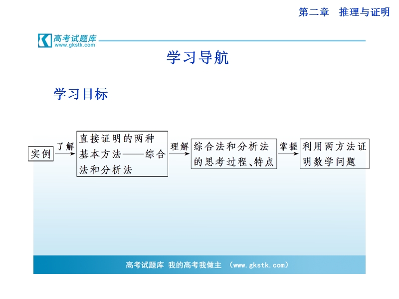 数学：2.2.1综合法和分析法 课件（人教a版选修1-2）.ppt_第2页