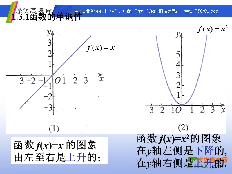 高一数学人教a版必修1课件：1.3.1 函数的基本性质（1）.ppt_第3页