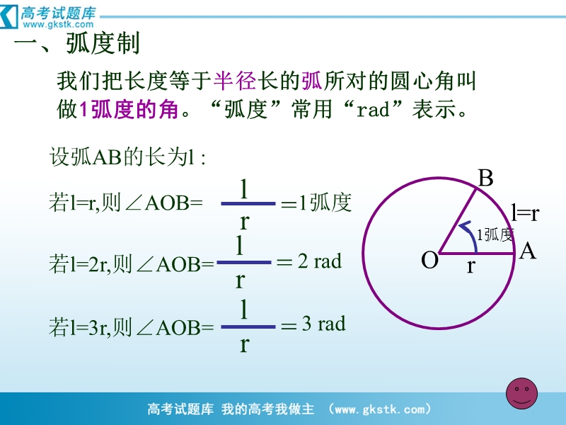 数学：1.1.2《弧度制和弧度制与角度制的换算》课件（1）（新人教b版必修4）.ppt_第3页