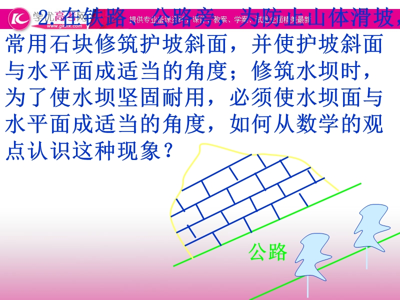 新课标人教a版高一必修二数学2.3.2-1《二面角的有关概念》课件（共20张ppt）.ppt_第3页