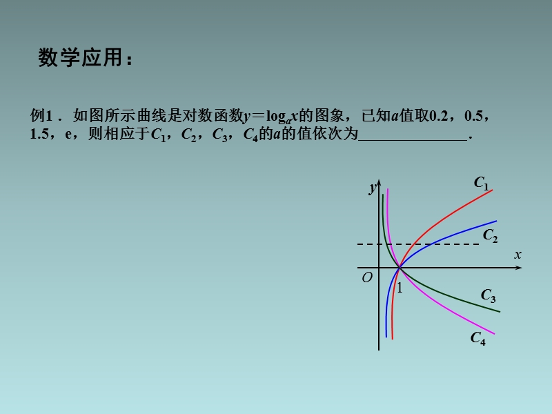 江苏省江阴市成化高级中学高中数学 3.2.2 对数函数（2）课件（新版）苏教版必修1.ppt_第3页