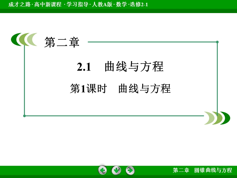 【成才之路】高中数学人教a版选修2-1配套课件：2.1.1曲线与方程.ppt_第3页