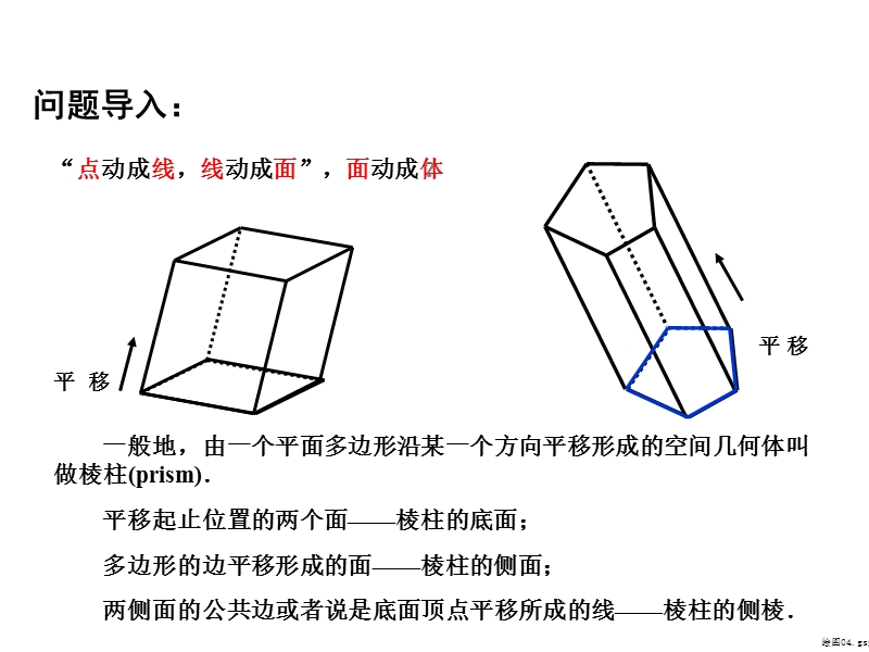 【金识源】2015年高中数学 1.1.1棱柱、棱锥和棱台课件 苏教版必修2.ppt_第2页