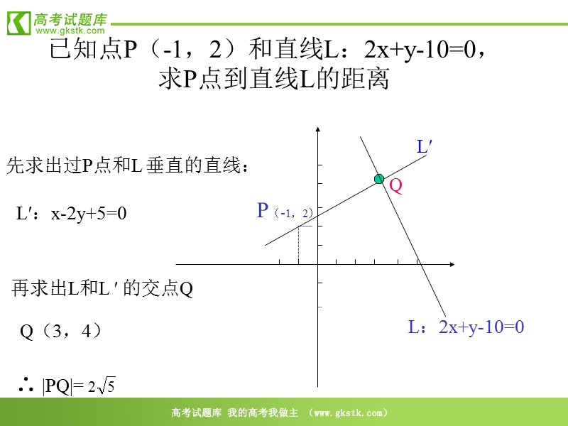 《点到直线的距离》课件1（新人教b版必修2）.ppt_第2页