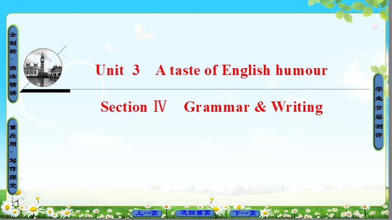 2018版高中英语（人教版）必修4同步课件：unit 3 section ⅳ grammar & writing.ppt_第1页