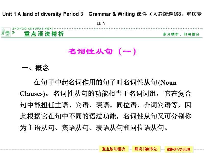 重庆专用高中英语配套课件：选修8 unit 1 period 3（人教版）.ppt_第1页