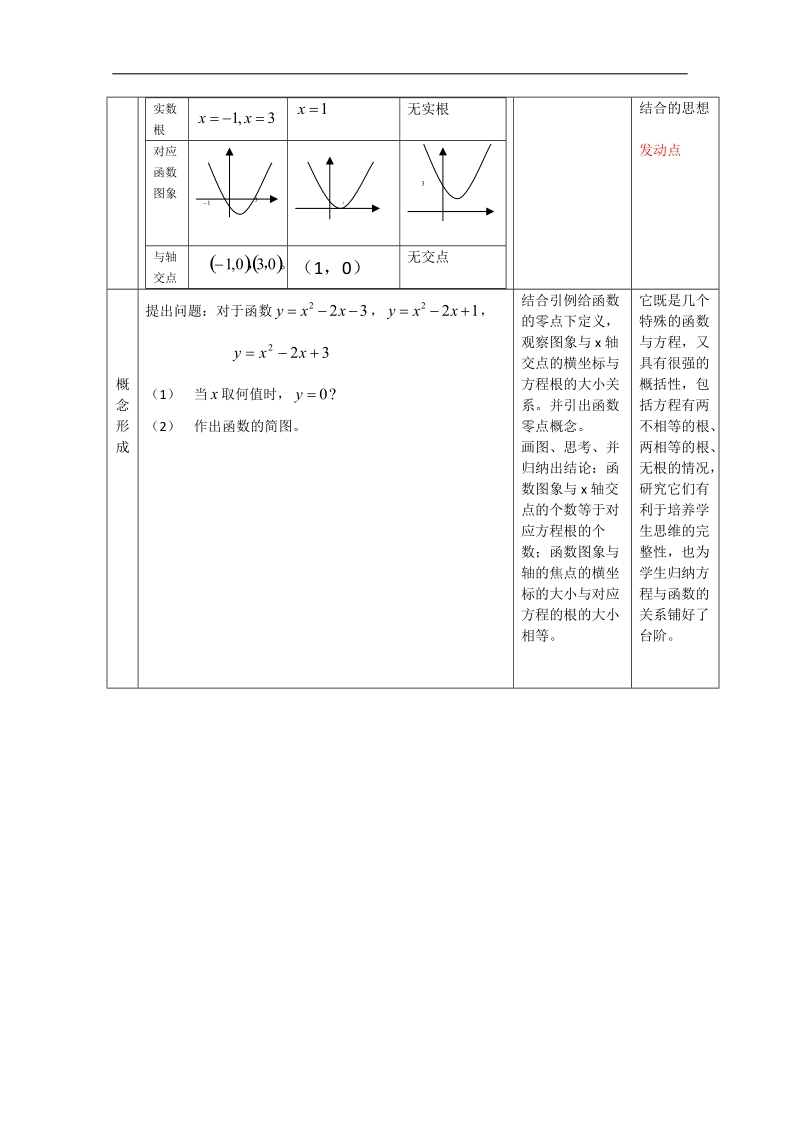 高一数学教案：2.4.1函数的零点1（新课标人教b必修1）.doc_第2页