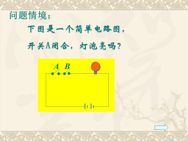 湖南省安乡县某重点中学人教版高二数学选修2-1（课件）1.2.1充分条件、必要条件（2）.ppt_第3页