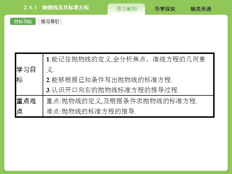 【赢在课堂】高二数学人教a版选修2-1课件：2.4.1 抛物线及其标准方程.ppt_第3页