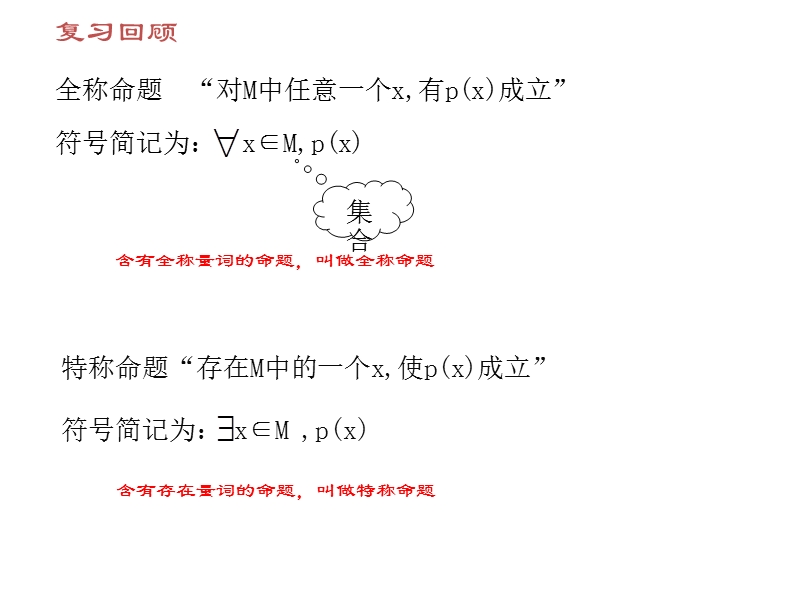 内蒙古高中数学人教a版选修2-1课件：1.4.3含有一个量词的命题 （共16张ppt）.ppt_第2页