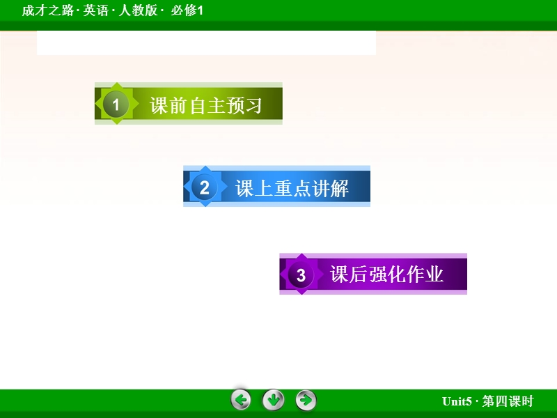 英语：unit5 nelson mandela—a modern hero using language课件（人教版必修1）.ppt_第3页