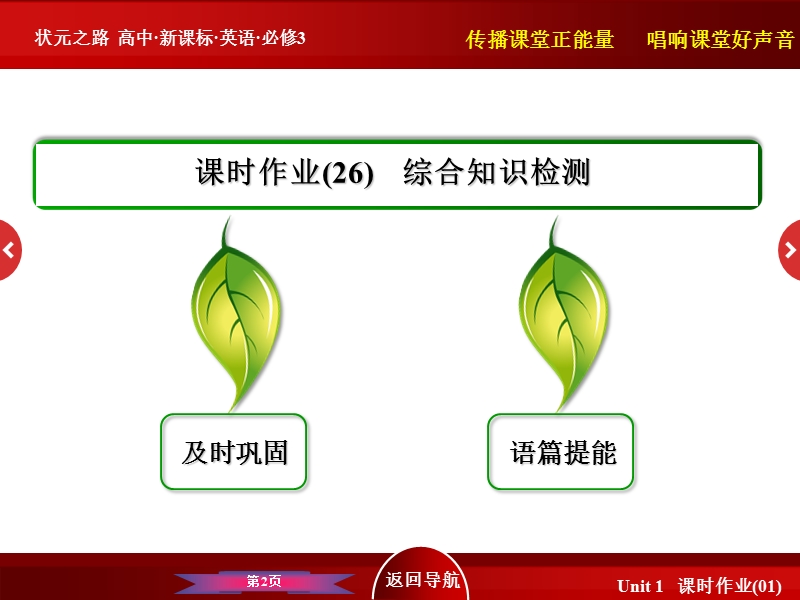 【状元之路】高中英语新课标必修3习题课件：26综合知识检测.ppt_第2页