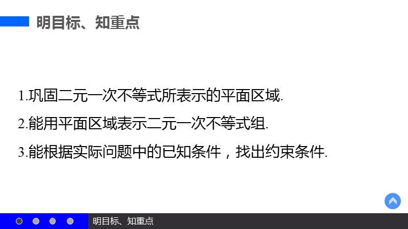 【新步步高】高二数学苏教版必修5课件：3.3.2 二元一次不等式组表示的平面区域.ppt_第3页