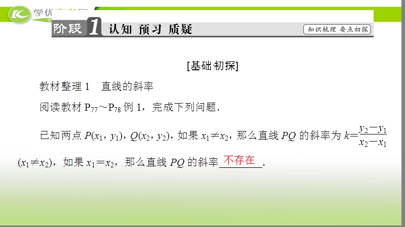 高中数学苏教版必修2课件：2.1.1 直线的斜率 .ppt_第3页