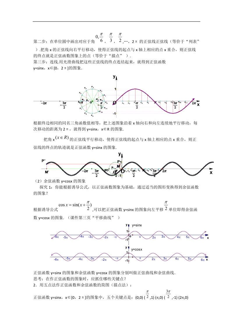 高一数学教案人教a版必修4：1.4.1正弦、余弦函数的图象.doc_第2页