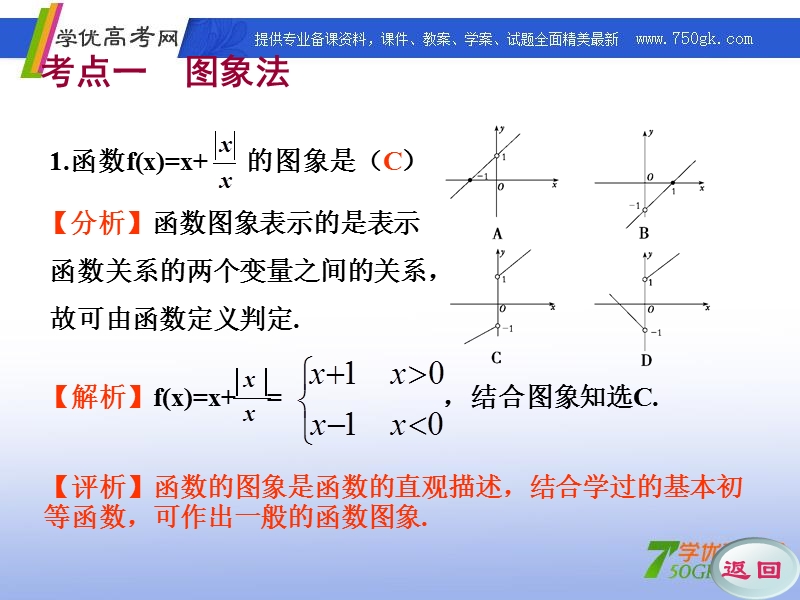 高一数学人教a版必修1课件：函数及其表示方法.ppt_第2页