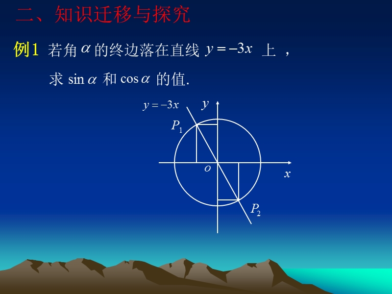 湖北省孝感市孝南高级中学高一数学《三角函数》复习课件2.ppt_第2页