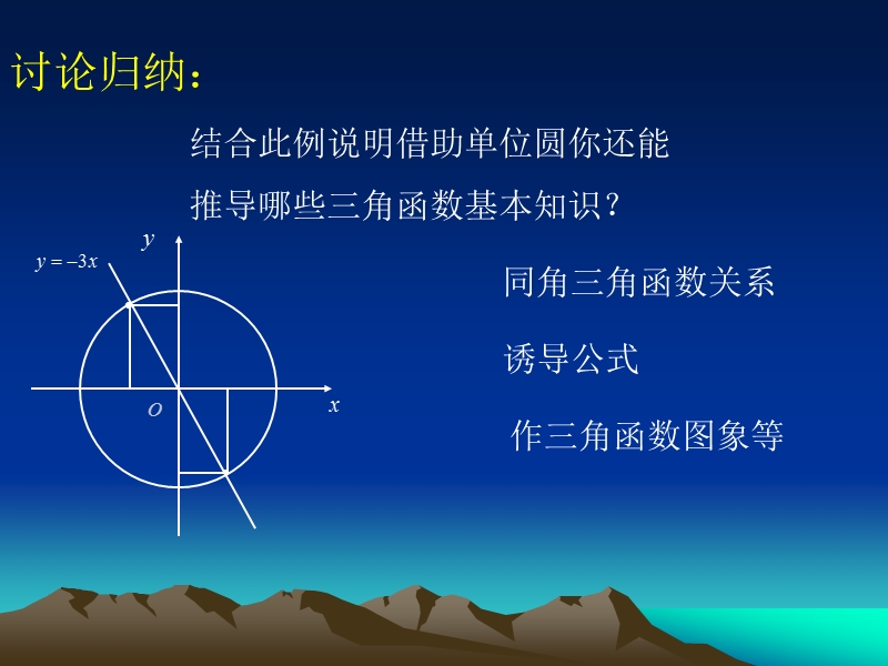 湖北省孝感市孝南高级中学高一数学《三角函数》复习课件2.ppt_第3页