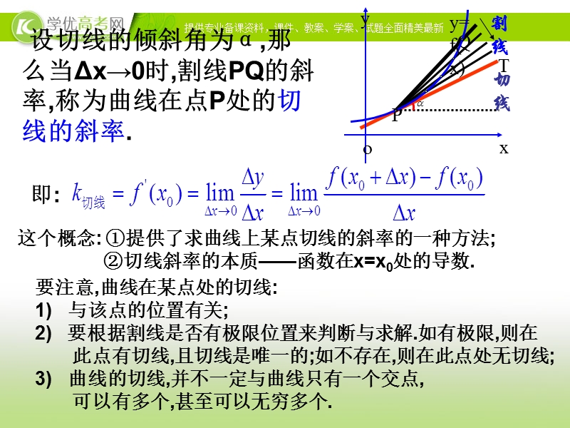 河北专用 人教a版高二数学选修2-2课件：1.1.3导数的几何意义.ppt_第3页