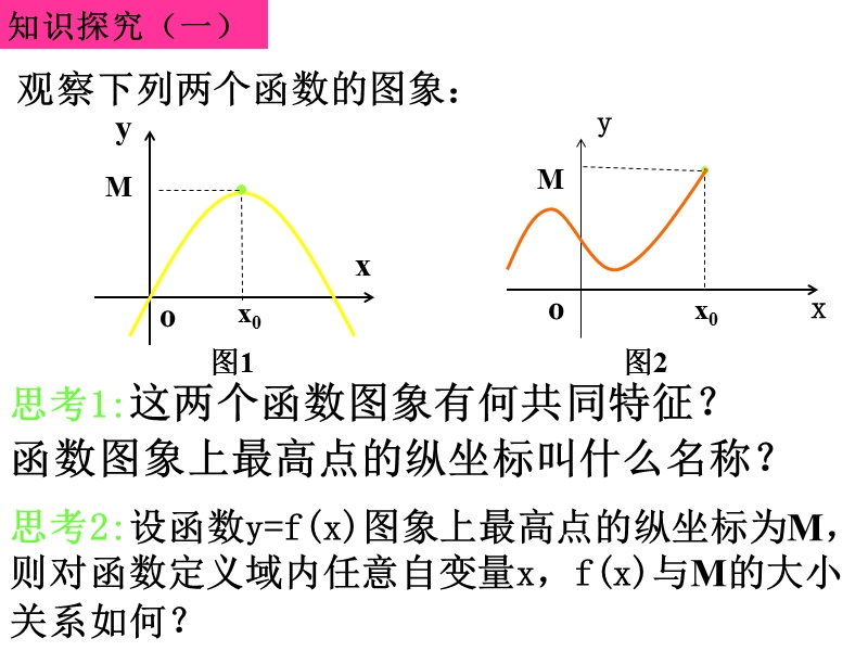 南省濮阳市华龙区高级中学人教版数学必修一课件：高一数学：1.3.1《函数的最值》课件.ppt_第3页