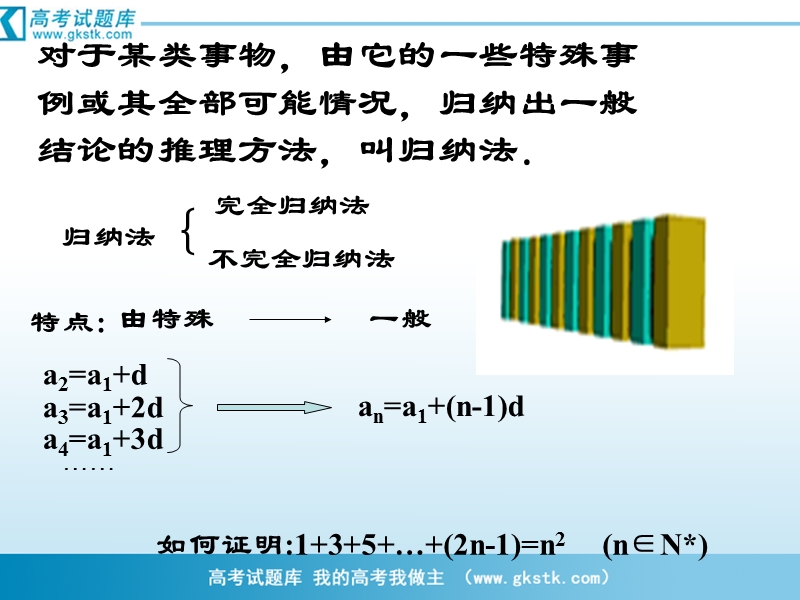 数学：2.3数学归纳法  课件（新人教a版选修2-2）.ppt_第2页