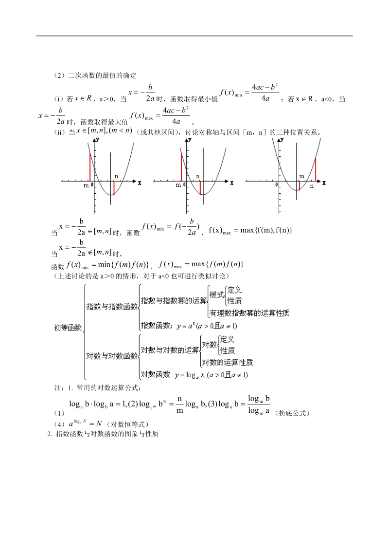 数学人教版必修1精品同步练习：第二章第一节指数函数.doc_第2页