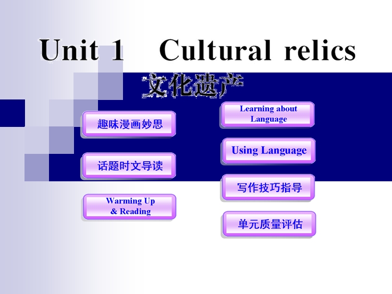 英语：unit1《cultural relics》1（新人教版必修2）.ppt_第1页