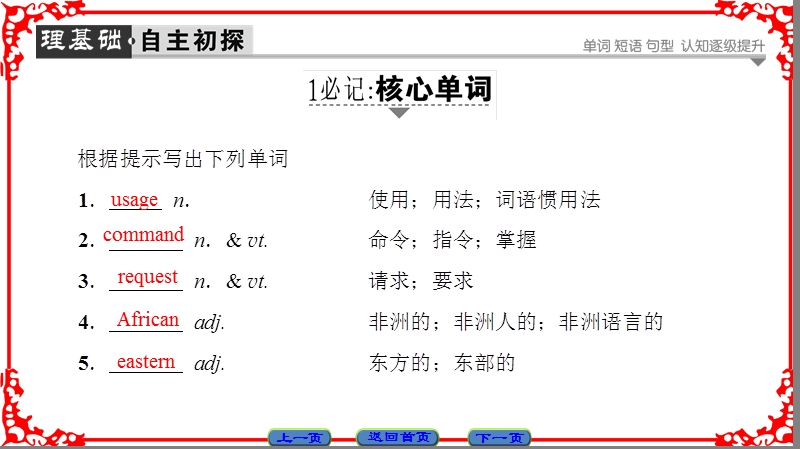 【课堂新坐标】高中英语人教版必修一课件：unit 2-section ⅲ.ppt_第2页