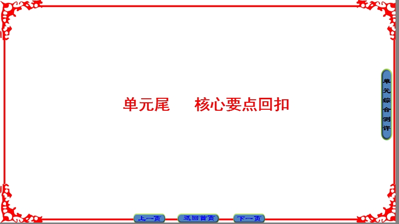 【课堂新坐标】高中英语人教版选修7课件：unit 3 单元尾　核心要点回扣.ppt_第1页