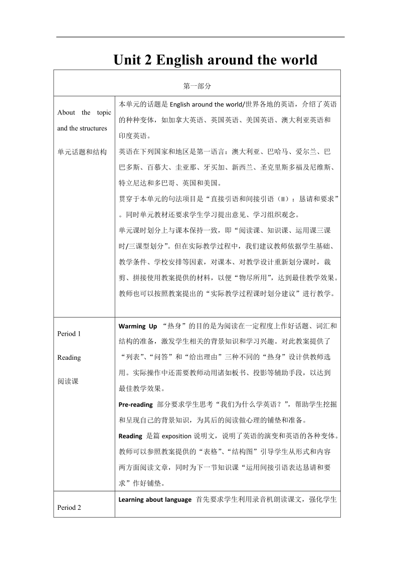 高一英语人教版必修1教案： unit 2 教学设计说明word版无答案.doc_第1页