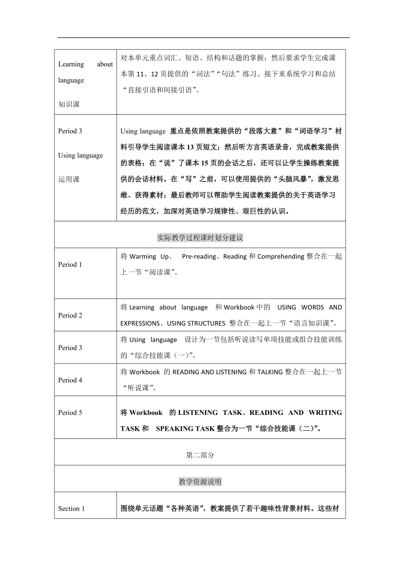 高一英语人教版必修1教案： unit 2 教学设计说明word版无答案.doc_第2页